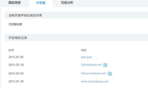 那些被低估的数字化神器 提升效率与体验的隐秘宝藏