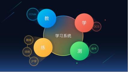 独角兽沪江在沪举办ET产品发布会 展示产品肌肉